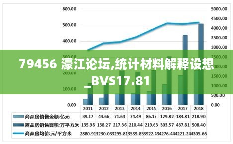 79456濠江论坛最新消息今天,数据支持设计_体验版17.539