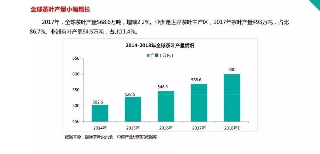 ‌‌余晖 第3页