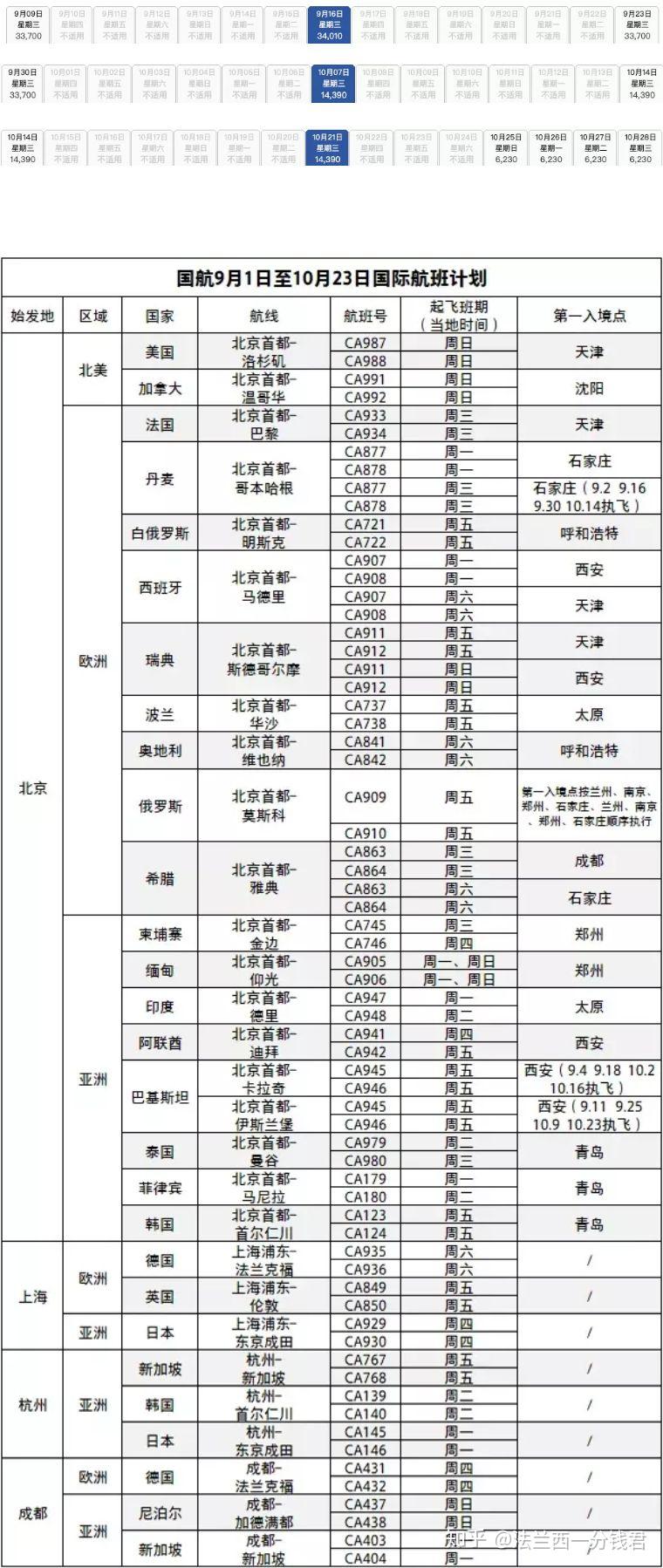 新澳开奖结果记录查询表,全面计划执行_粉丝版55.602