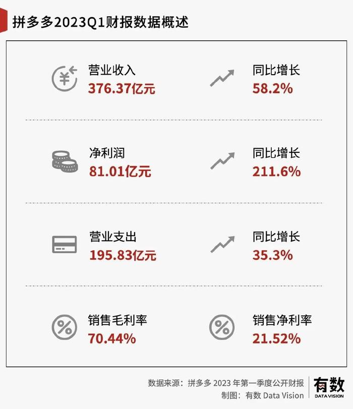 新澳2023年精准资料大全,数据分析驱动决策_HT62.436