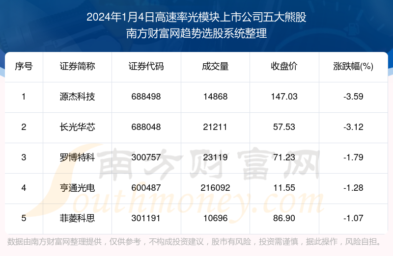 2024年澳门特马今晚,迅速落实计划解答_Gold34.573