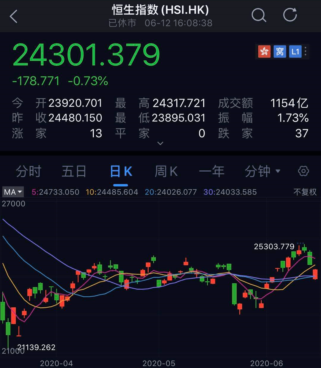 2024香港特马今晚开什么,深层执行数据策略_SHD25.989