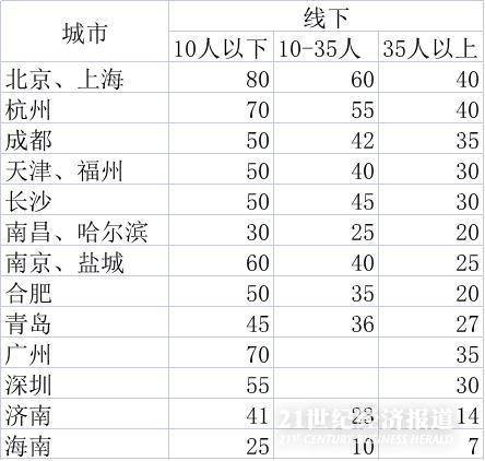 2024香港历史开奖记录,具体实施指导_SE版40.936