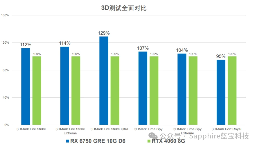 新澳最新最快资料新澳50期,先进技术执行分析_冒险款96.349