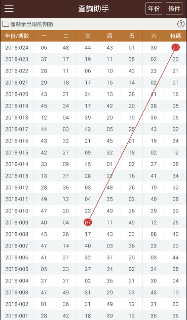 2024年香港港六+彩开奖号码,专家说明解析_特别版33.597