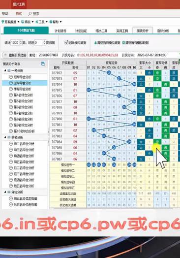 新澳天天彩正版免费资料观看,数据分析引导决策_4K版62.959