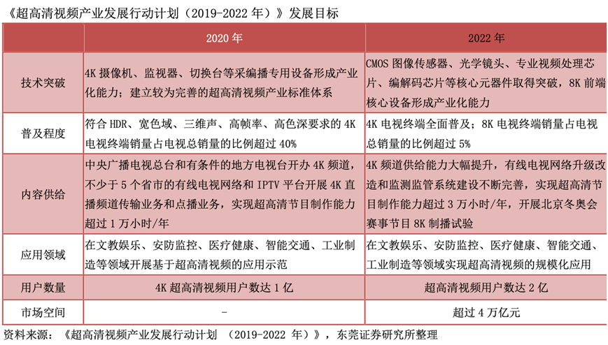 澳门三肖三码三期凤凰网,专业评估解析_视频版31.143