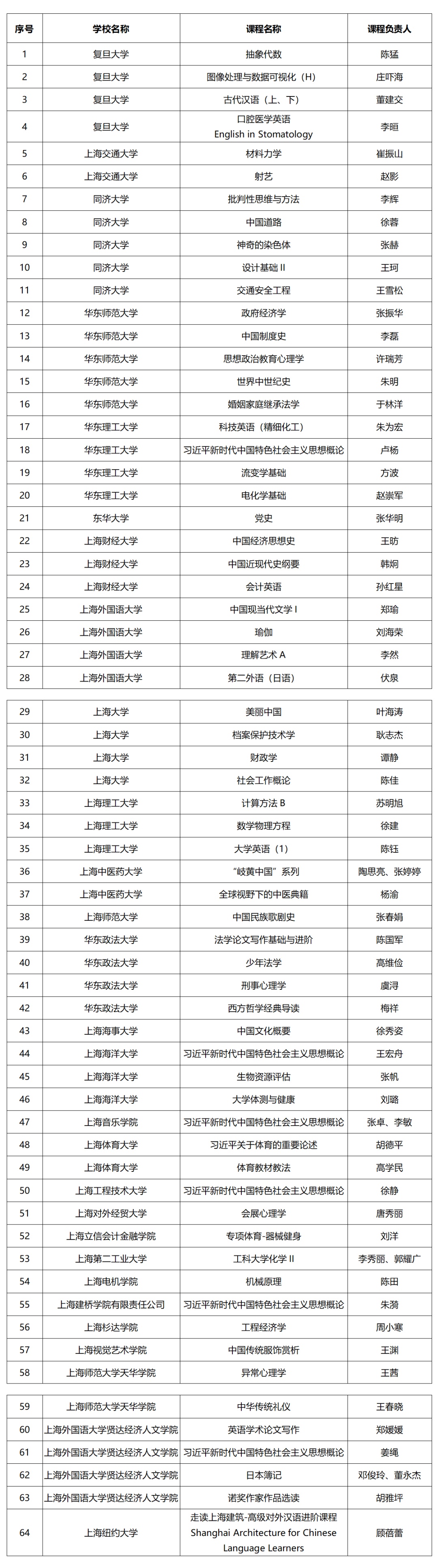 2024天天彩正版资料大全,快速解答执行方案_Nexus65.702