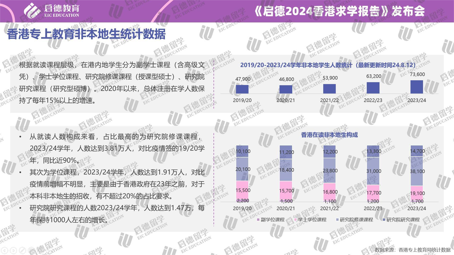 2024香港全年资料大全,统计评估解析说明_视频版53.340