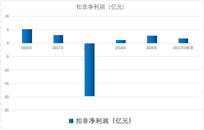 澳门六开奖结果2024开奖,实地分析解释定义_Surface21.362