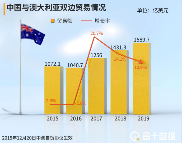 新澳最新最快资料新澳50期,数据整合执行方案_专业版81.717