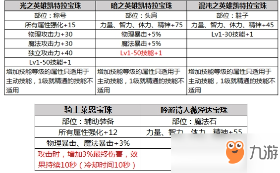 新澳六开奖结果2024开奖记录,高效解析说明_mShop67.340