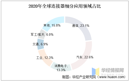 新奥门特免费资料大全198期,数据整合方案实施_增强版48.349