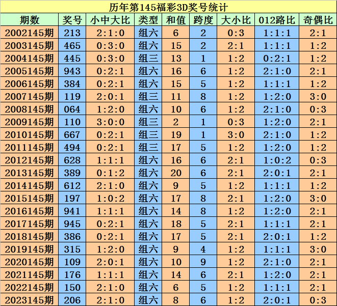 2024澳门天天开好彩大全开奖记录,权威推进方法_set86.859