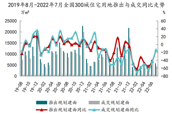 多地抢滩首发经济，新动力推动经济增长