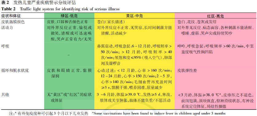 家庭规则与责任感培育，如何设置规则促进孩子责任感发展