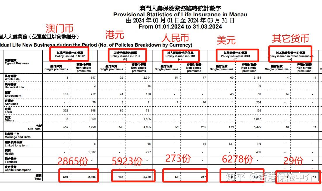 2024澳门最新开奖,最新数据解释定义_尊贵款53.211