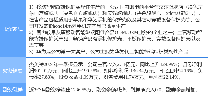 今晚上一特中马澳门,科学研究解释定义_入门版44.820