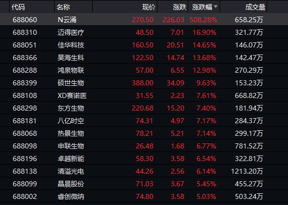 2024年黄大仙三肖三码,深入解答解释定义_尊享版55.871