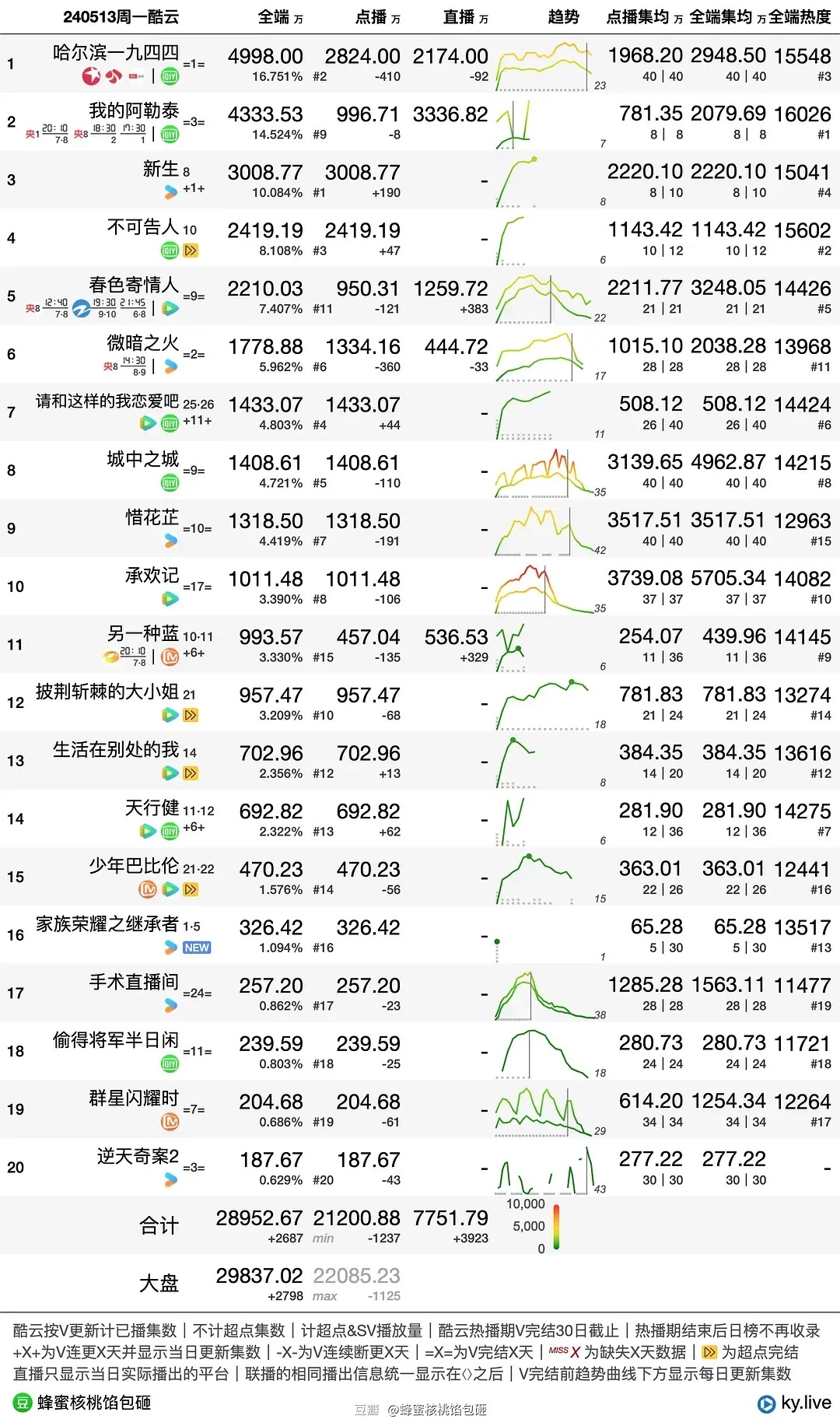 新澳黄金六肖i,深入数据执行解析_HDR版98.310