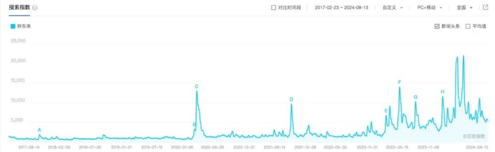 2024新澳门6合彩官方网,机构预测解释落实方法_HarmonyOS65.306