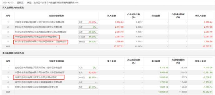 新奥门特免费资料大全火凤凰,广泛的关注解释落实热议_Android256.183