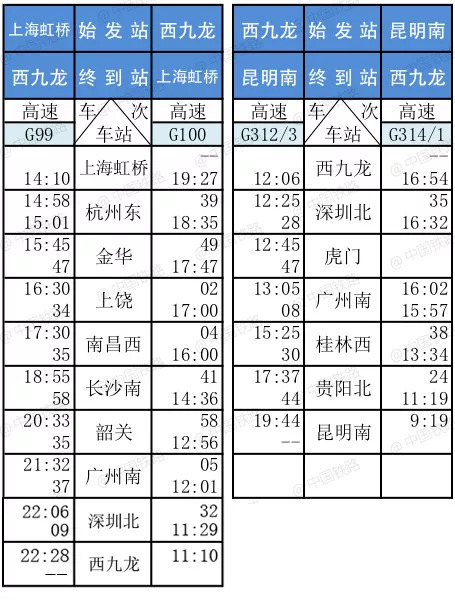 香港码11.10.46.09.19.49.,权威解析说明_V219.380