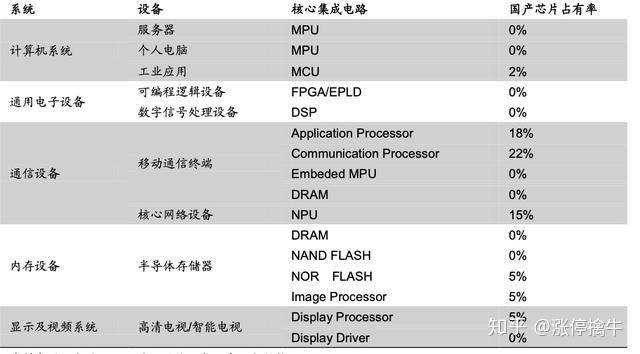 新澳门天天幵好彩大全,科学依据解释定义_静态版34.702