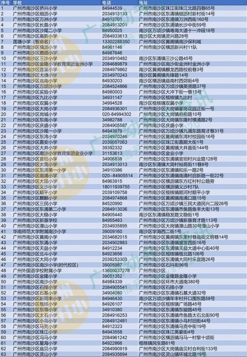 新澳门今期开奖结果查询表图片,全面解读说明_Mixed81.478