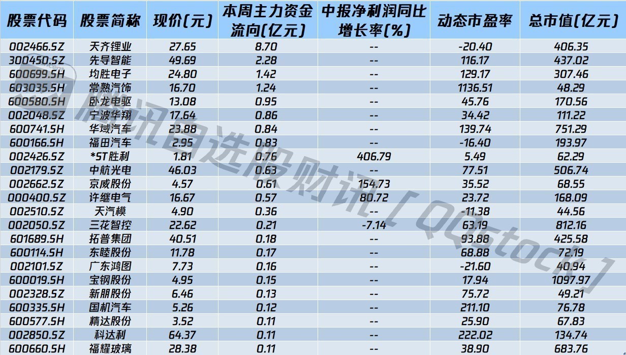 新澳天天开奖资料大全1052期,国产化作答解释定义_7DM96.678