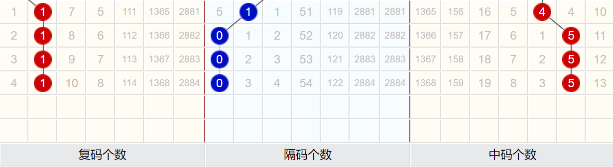 澳门码开奖结果+开奖结果,灵活性方案解析_3DM56.739