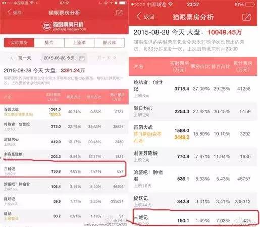 管家婆一票一码资料,实地研究数据应用_战斗版84.250