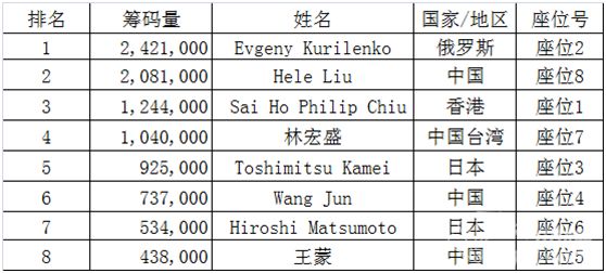 奥门天天开奖码结果2024澳门开奖记录4月9日,决策资料解释落实_储蓄版72.587