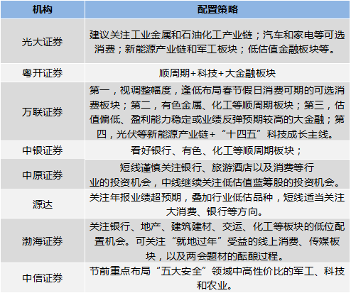 香港正版资料全年免费公开一,快速解答方案解析_策略版35.181