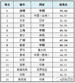 新澳好彩资料免费提供,收益解析说明_经典版53.988