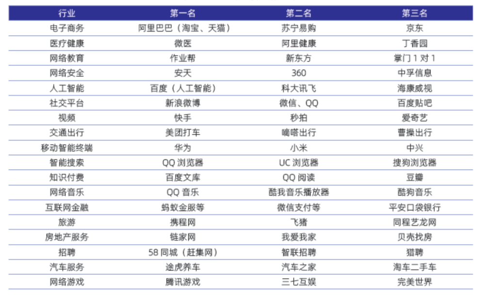 港彩二四六天天开奖结果,社会责任执行_社交版11.332