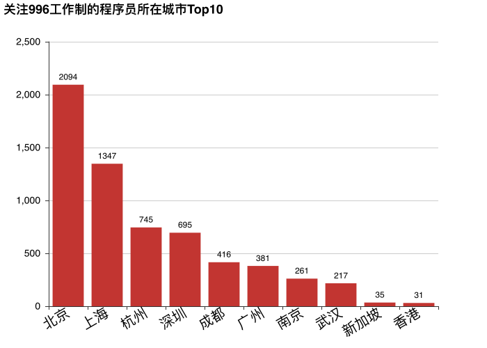 澳门开码,深入数据解释定义_精英款94.648