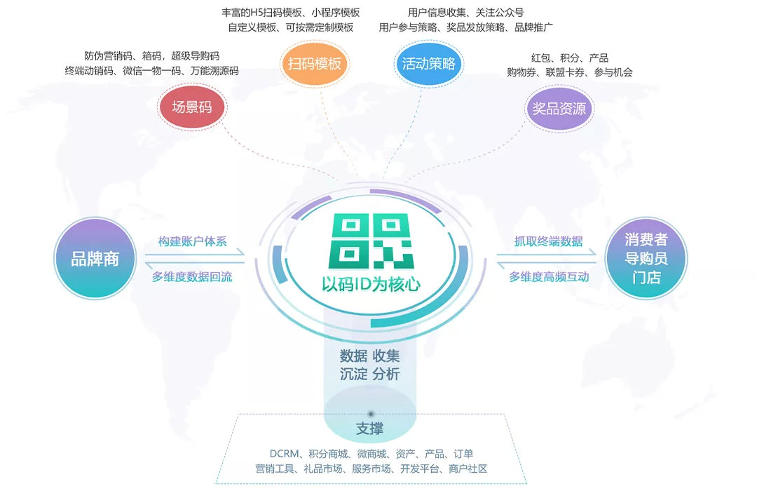 一码包中9点20公开,数据实施整合方案_zShop40.625