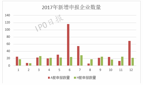 香港最快免费资料大全,全面实施数据分析_5DM84.496