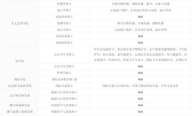 新澳门开奖结果2024开奖记录查询,科学依据解析说明_游戏版33.100