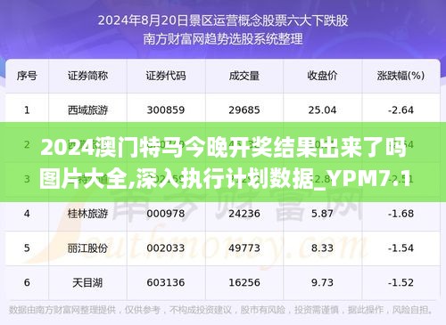 今晚澳门特马开的什么,深度调查解析说明_L版89.697