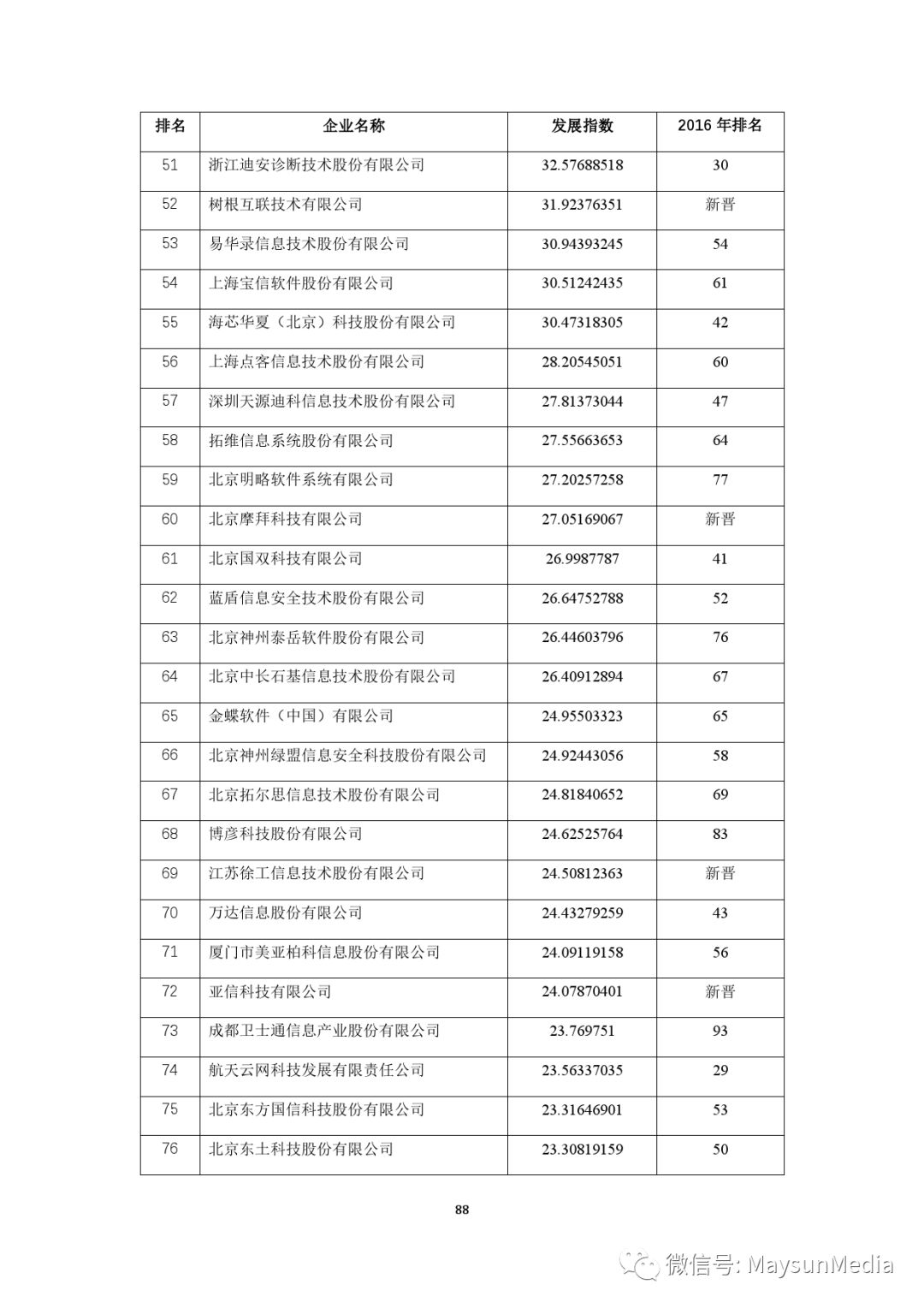 2024澳门天天开好彩大全开奖记录走势图,实地评估解析数据_PT38.152