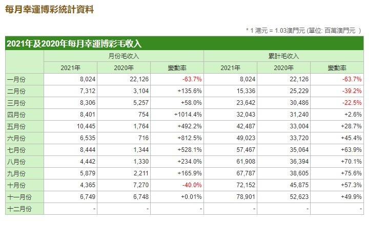 金多宝澳门彩资料的开奖大厅,收益成语分析落实_soft55.174