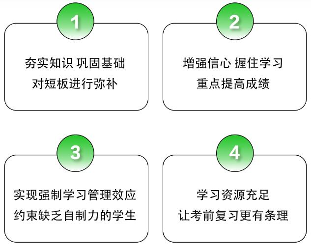 个性化辅导，助力学生成绩飞跃提升的关键力量