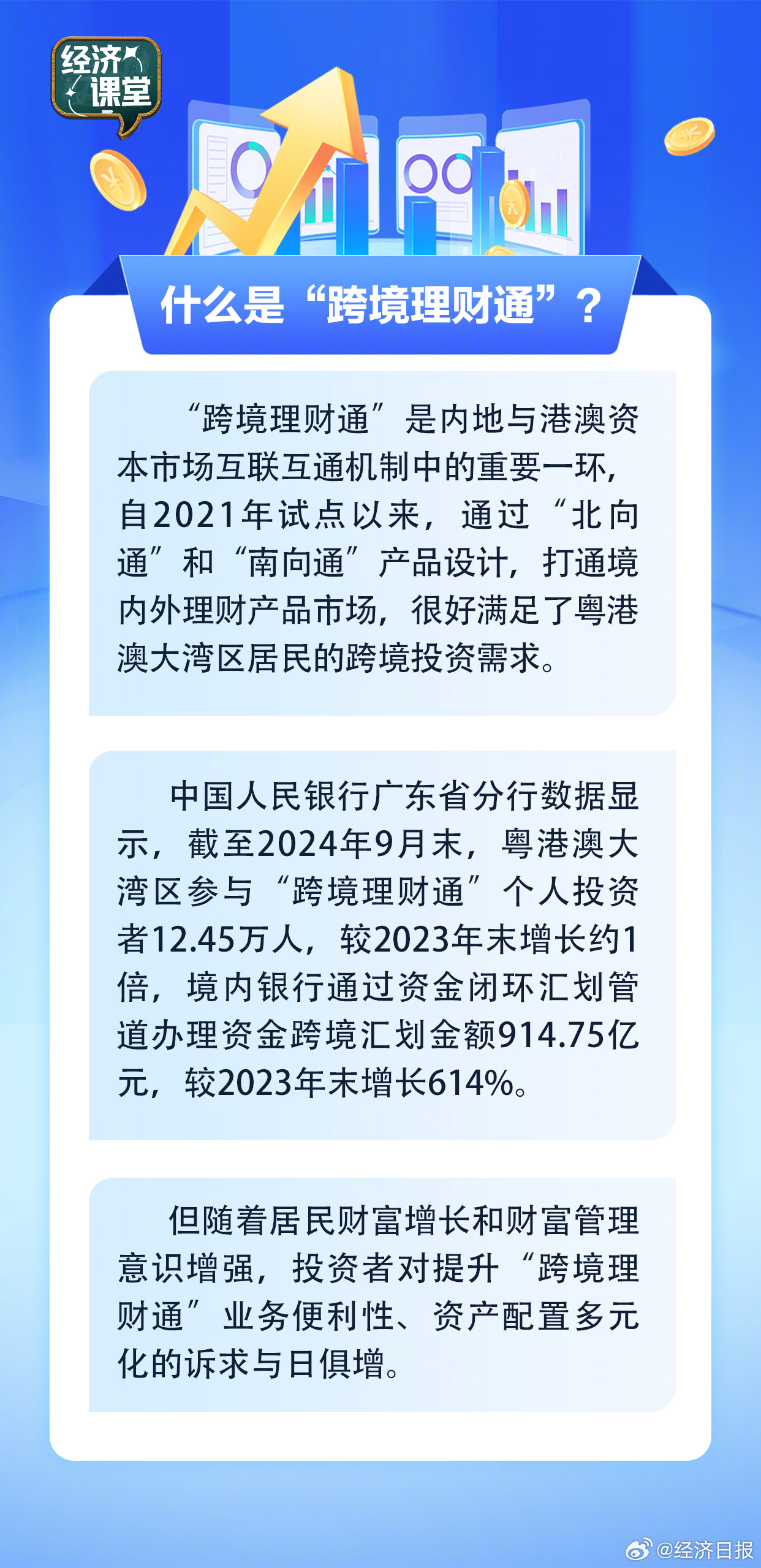 券商跨境理财通展业开启理财新纪元