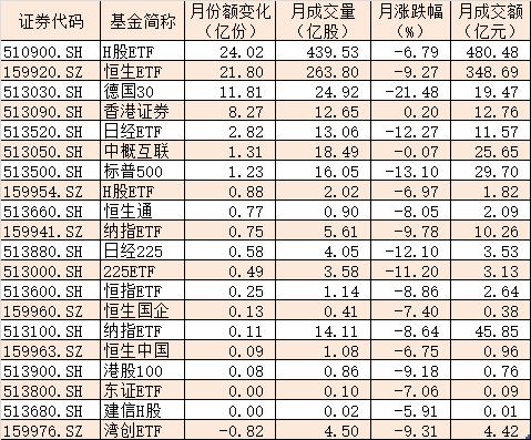 资金借道ETF入市，策略分析与影响探讨