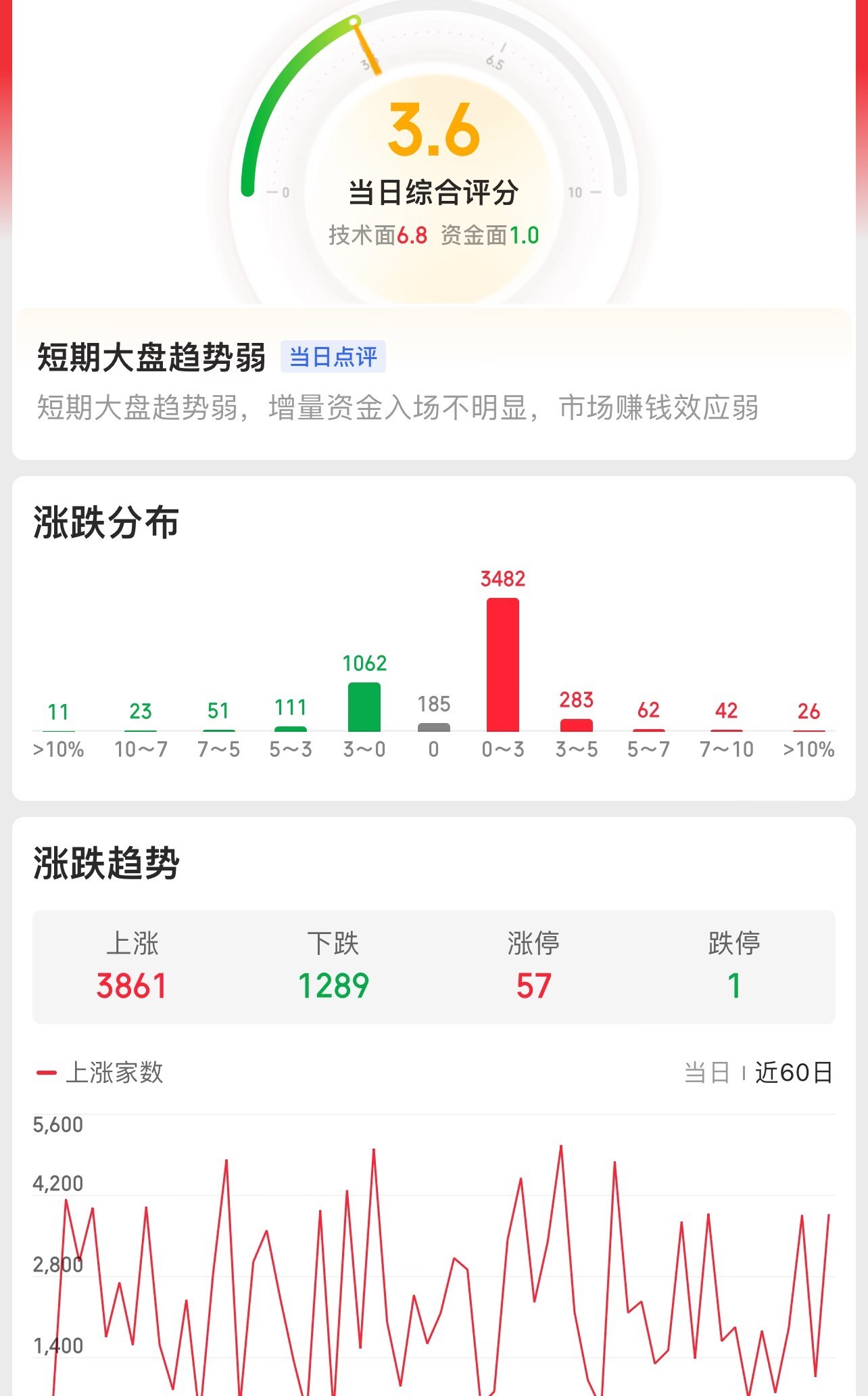 A股上市公司2024年分红图谱概览，趋势、策略与未来展望