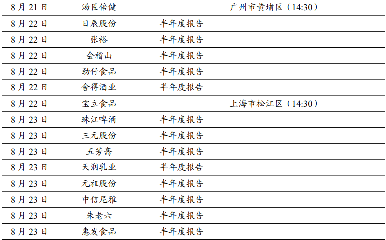 2024年澳门天天开好彩精准免费大全,最新热门解答落实_娱乐版305.210