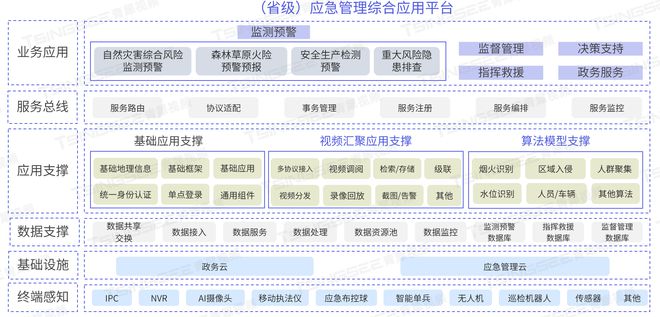 600图库大全免费资料图,快速响应策略解析_精简版88.97