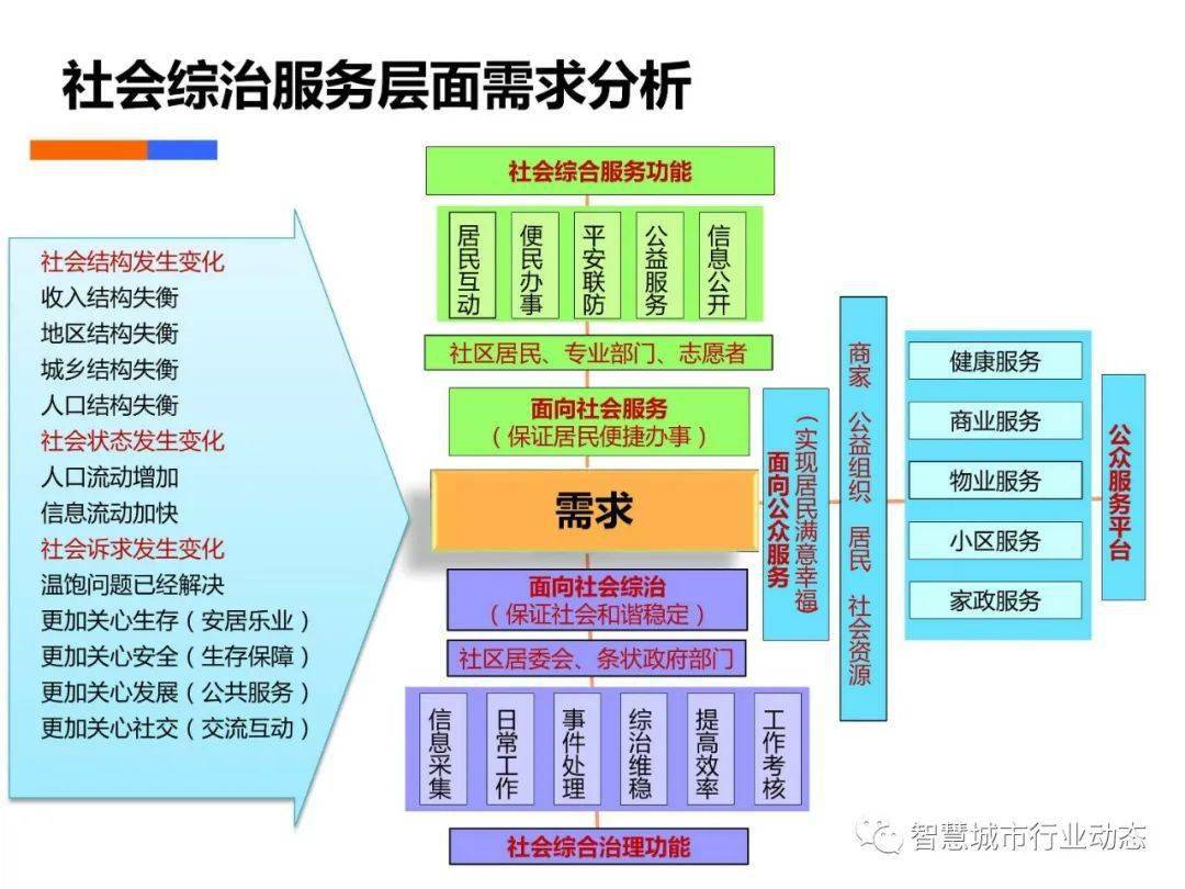 新澳门二四六天天彩资料大全网最新排期,深入解析策略数据_pro97.755